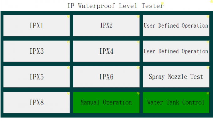 Fonte e sistema de controlo espertos de água da câmara da imersão IPX7 do IEC 60529 para IPX1 a IPX8 0