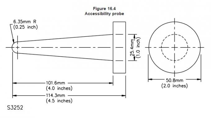 As peças móveis perigosas da ponta de prova do dedo do teste sondam UL1310 Fig.16.4 0